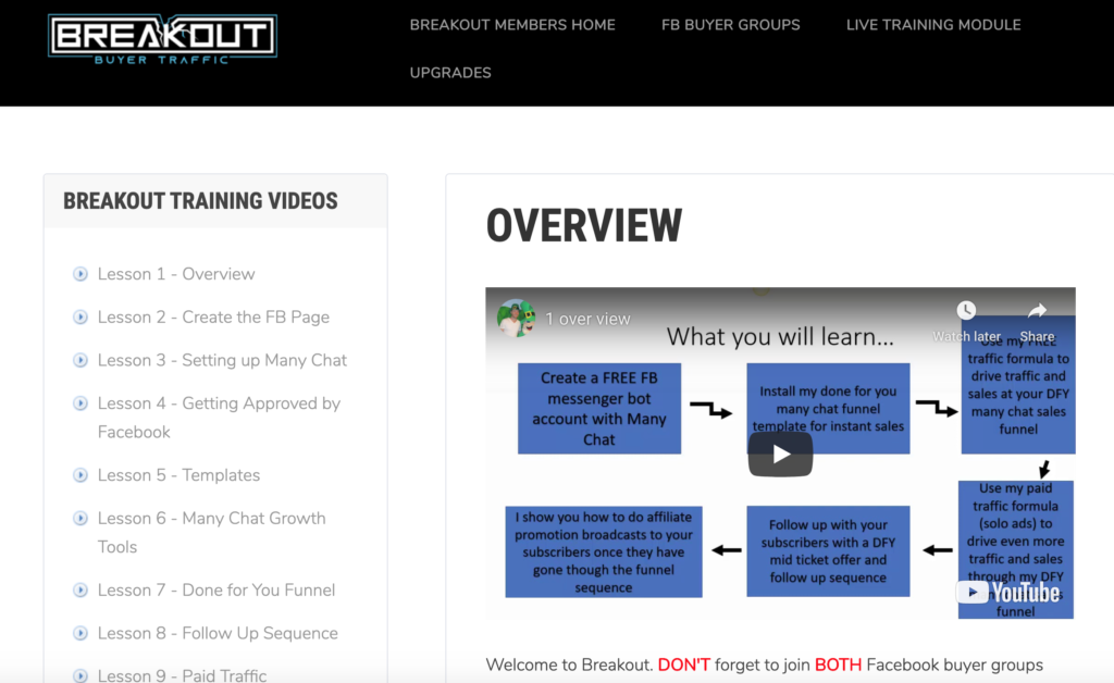 Breakout Buyer Traffic Review