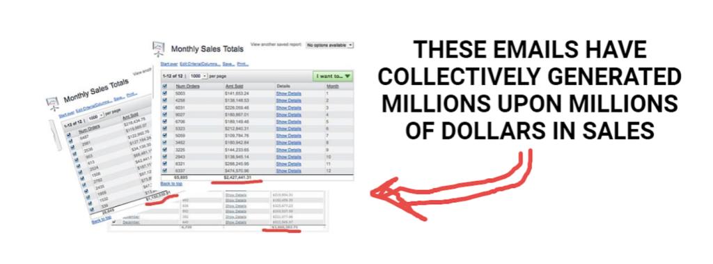 5,001 Profit-Producing Emails Review